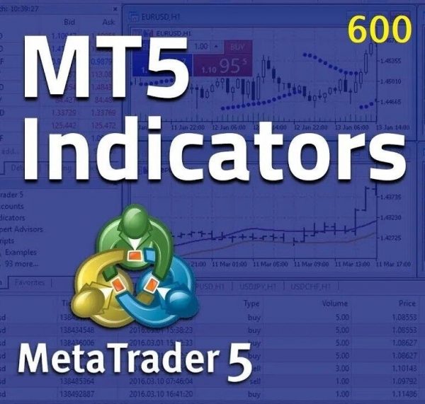 600-Indicator-MT5